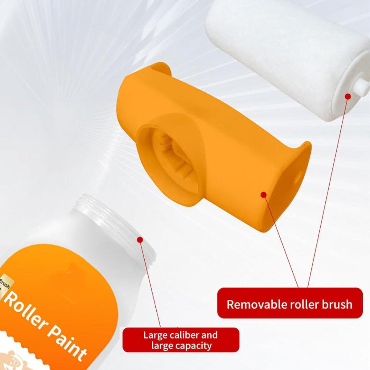 Rullo Pittura Kit di Riparazione per Pareti – Strumento Multiuso per Fissaggio, Verniciatura e Rattoppo con Pennello Incluso