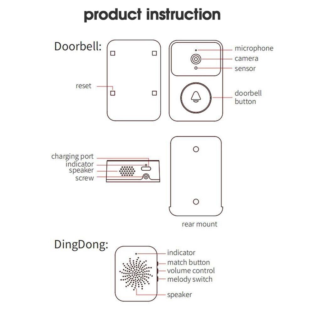 Videocitofono Citofono Senza Fili da Esterno WiFi
