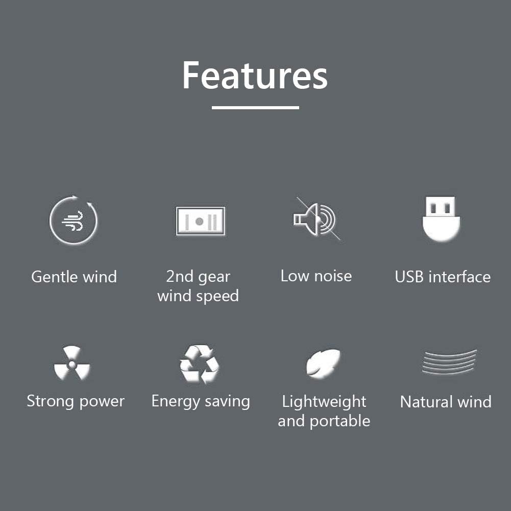 Ventilatore a Torre USB Senza Pale, 2 Velocità, Ultra Silenzioso