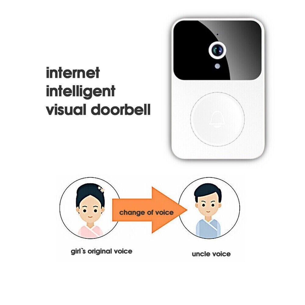 Videocitofono Citofono Senza Fili da Esterno WiFi