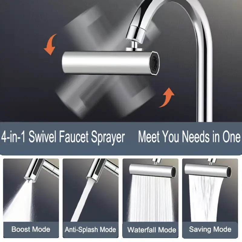 Rubinetto Rotante 360 Gradi, Prolunga Rubinetto Aeratore con Filtro Antispruzzo, Rubinetto Bagno