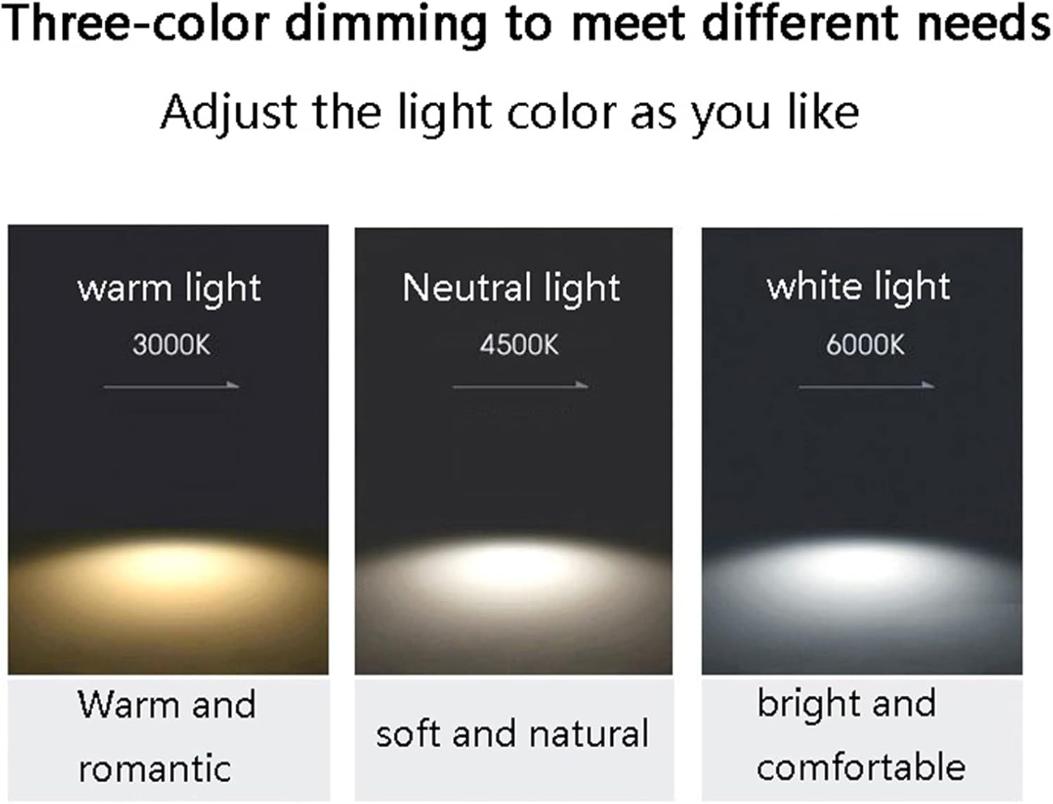 Ventilatore da Soffitto 51079 con Luce LED Dimmerabile e Telecomando – 48" a Pale Retrattili, Silenzioso, Plafoniera Moderna per Interni