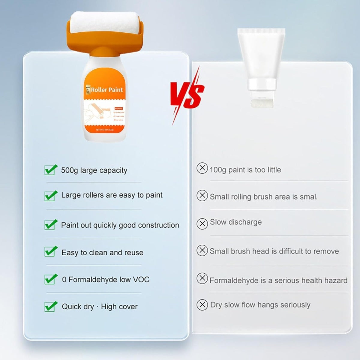 Rullo Pittura Kit di Riparazione per Pareti – Strumento Multiuso per Fissaggio, Verniciatura e Rattoppo con Pennello Incluso
