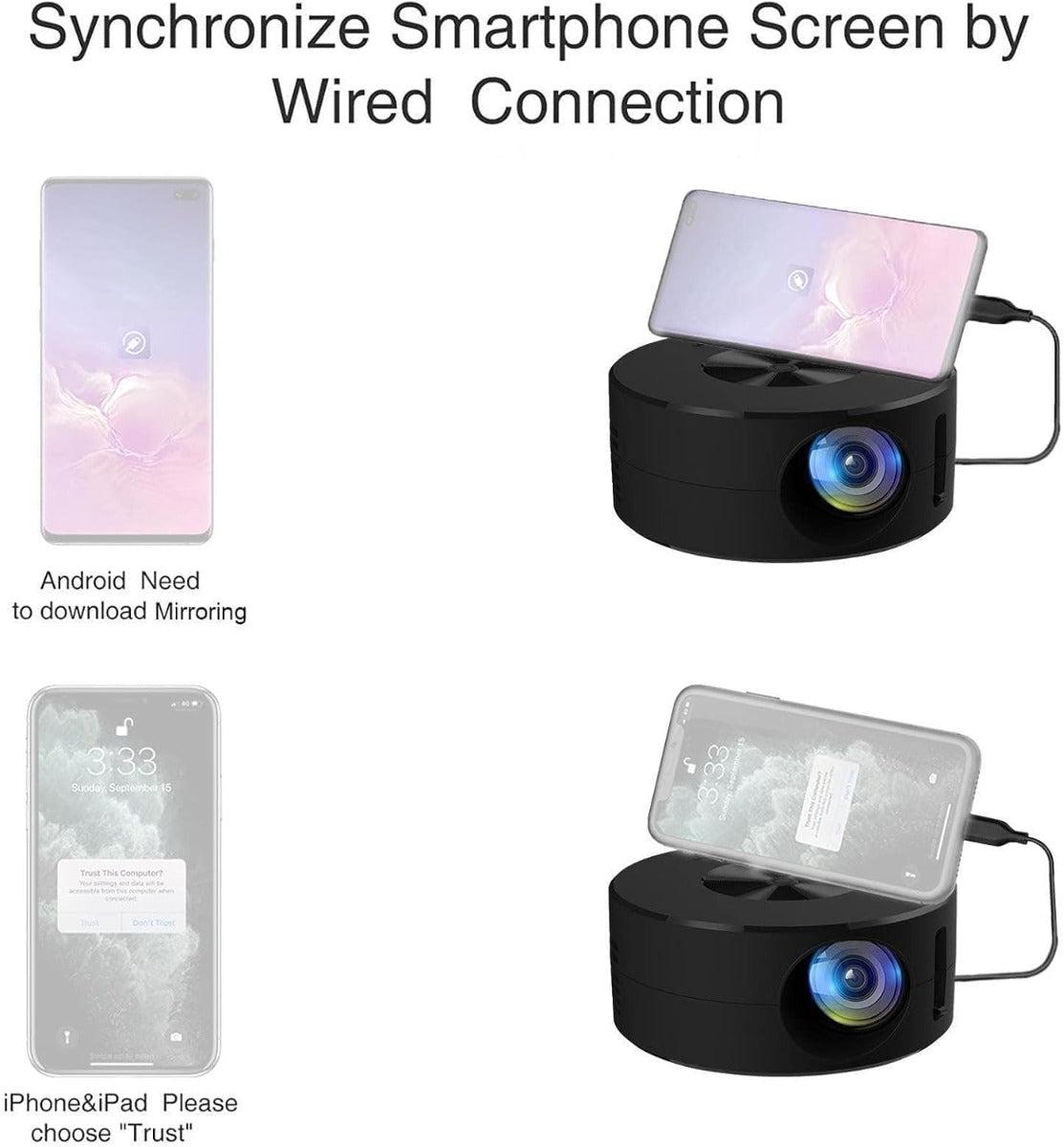 Mini Proiettore Portatile LED con Schermo Condiviso e Telecomando