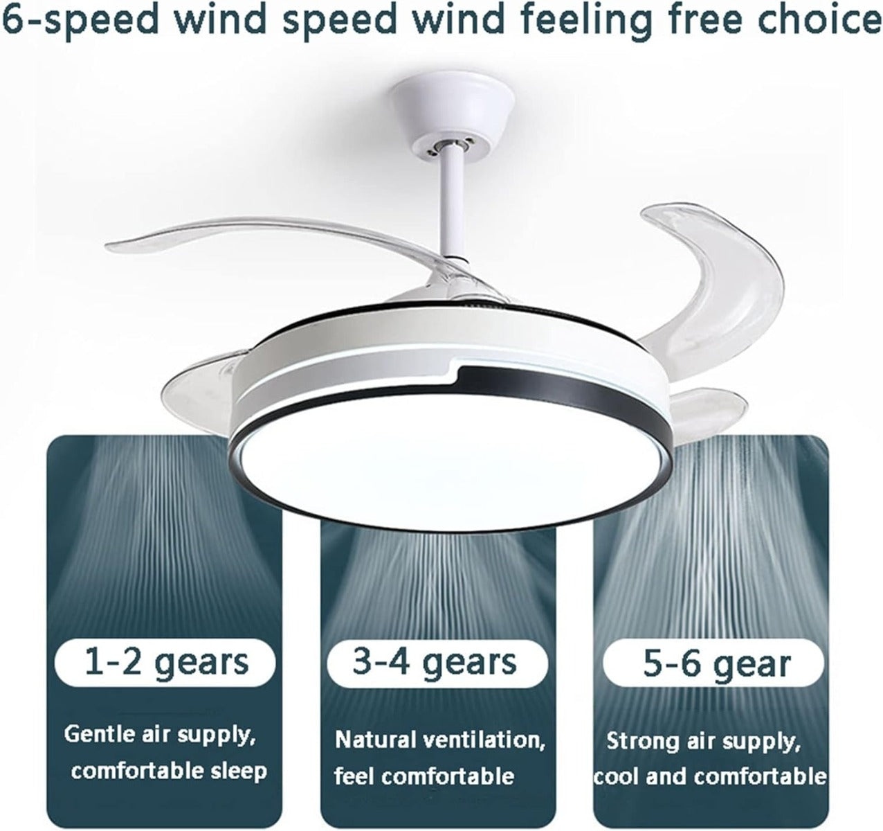 Ventilatore da Soffitto 51079 con Luce LED Dimmerabile e Telecomando – 48" a Pale Retrattili, Silenzioso, Plafoniera Moderna per Interni