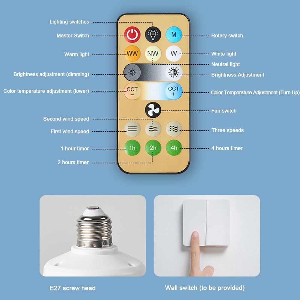 Ventilatore da Soffitto Compatto con Luce LED e Funzione Aromaterapia – Silenzioso, con Telecomando – Ideale per Cucina, Camera da Letto, Soggiorno e Spazi Ridotti