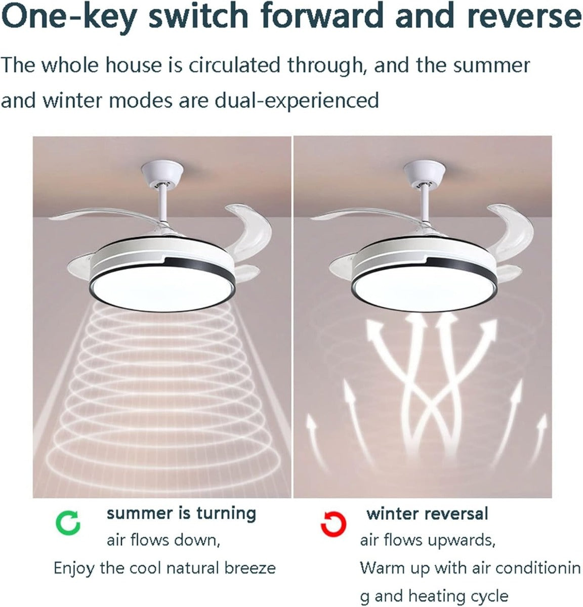 Ventilatore da Soffitto 51079 con Luce LED Dimmerabile e Telecomando – 48" a Pale Retrattili, Silenzioso, Plafoniera Moderna per Interni