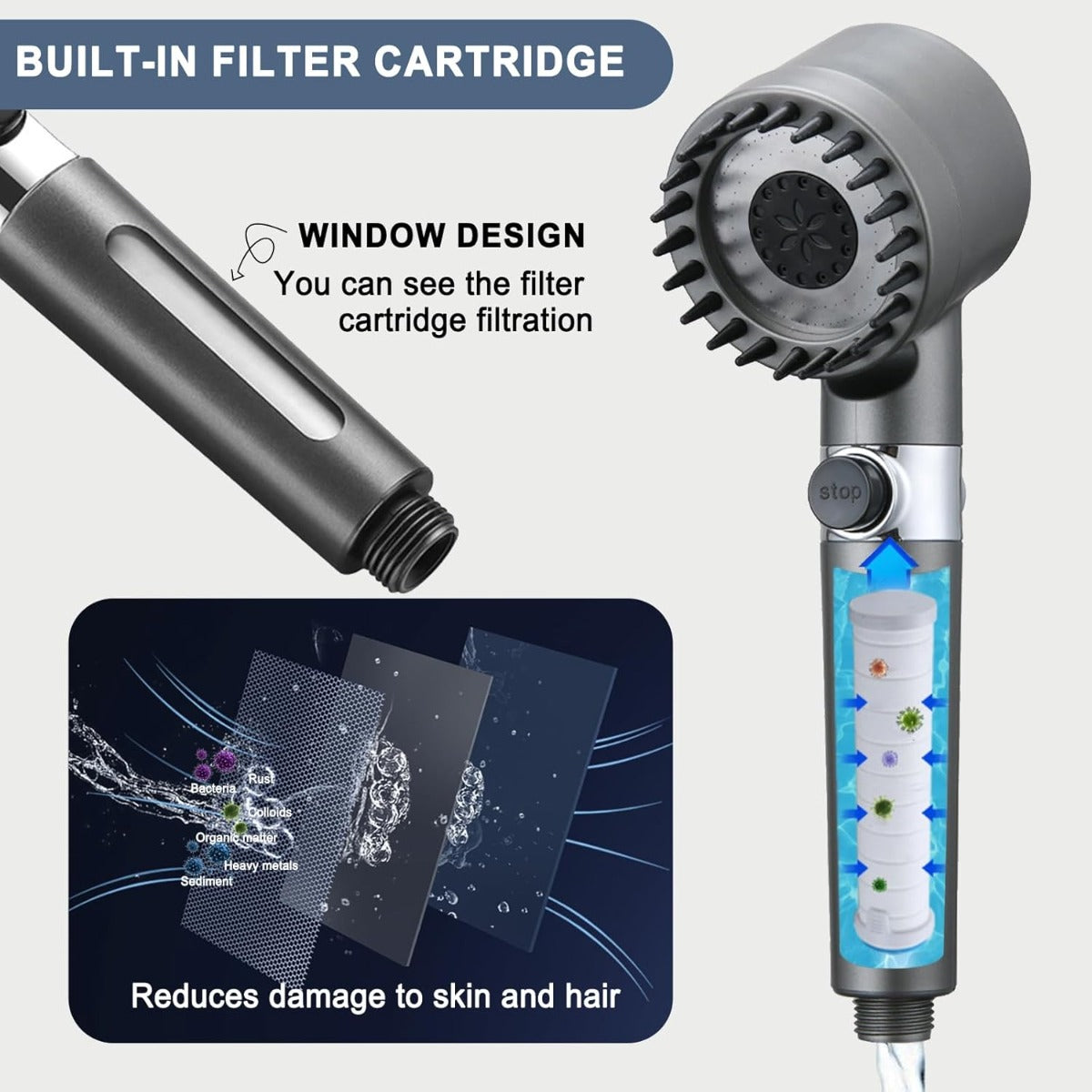 Soffione Doccia Anticalcare Alta Pressione da 1,5 m Risparmio Idrico e Massaggiatore Silicone Integrato