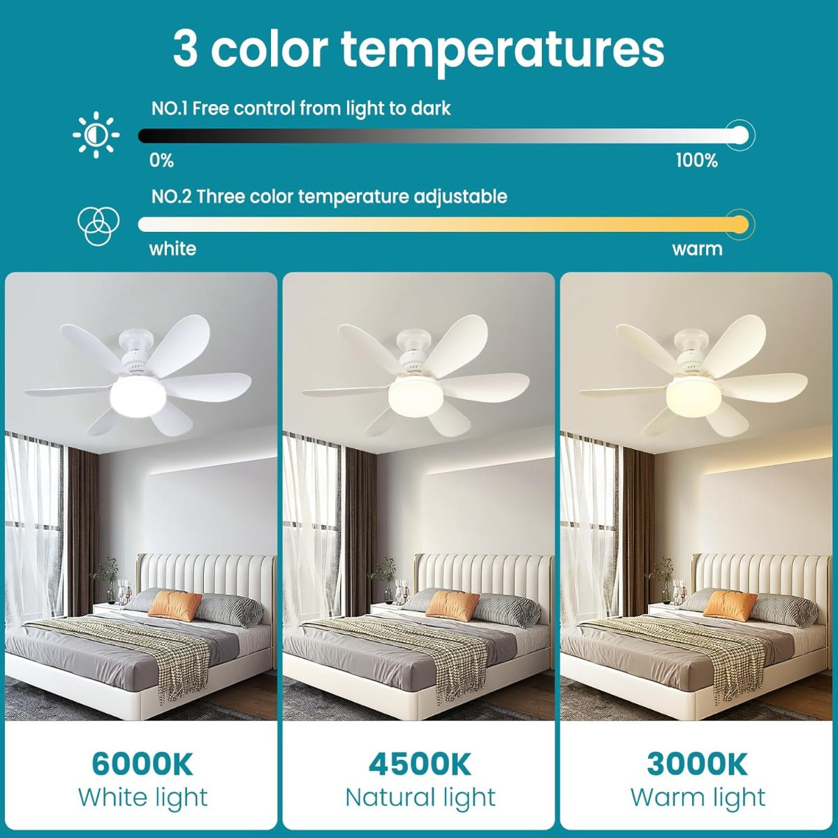Ventilatore da Soffitto con Luce LED e Telecomando, 3 Velocità, Silenzioso, 24W, Diametro 42 cm – Moderno Design 2 in 1 per Soggiorno, Camera da Letto e Cucina