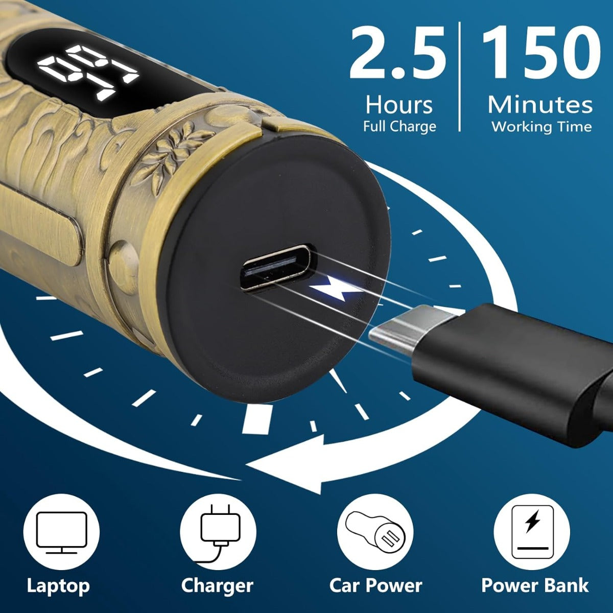 Tagliacapelli uomo Professionale Ricaricabile USB con Display Digitale, Schermo LCD & Accessori