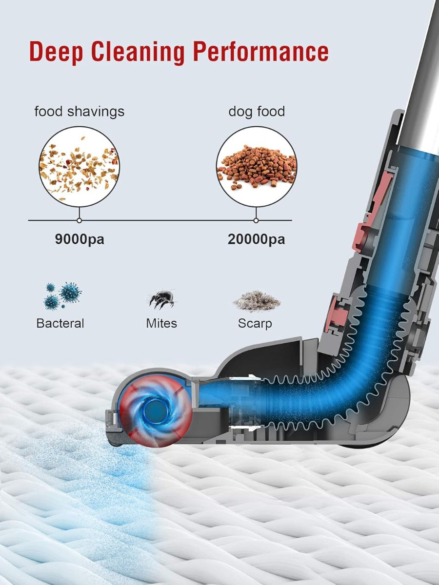 Aspirapolvere Senza Fili 3 in 1 3 velocità batteria ricaricabile 2200mAh