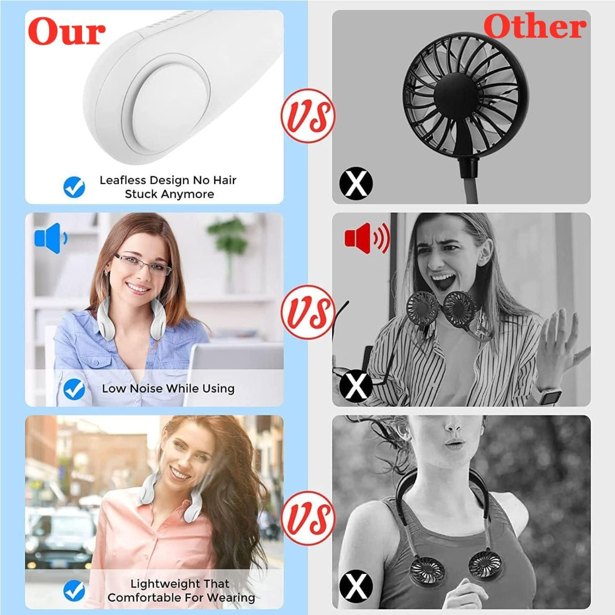 Ventilatore da Collo Portatile Senza Lame – USB Ricaricabile, 3 Velocità, Silenzioso, a Mani Libere, per Uso Interno ed Esterno