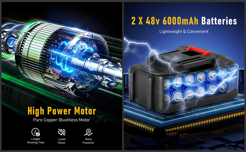 Decespugliatore a Doppia Batteria 48V Senza Fili - Tagliabordi Elettrico con Lame Intercambiabili, Testa Regolabile e Maniglia Telescopica