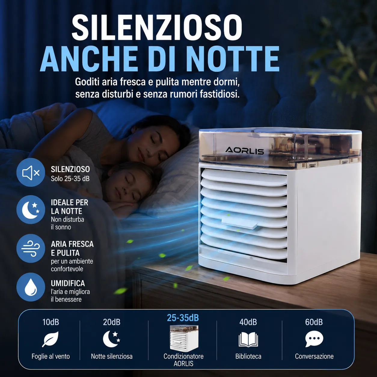 Condizionatore Portatile 500ML Mini Air Cooler USB 3 Velocità LED Raffrescatore
