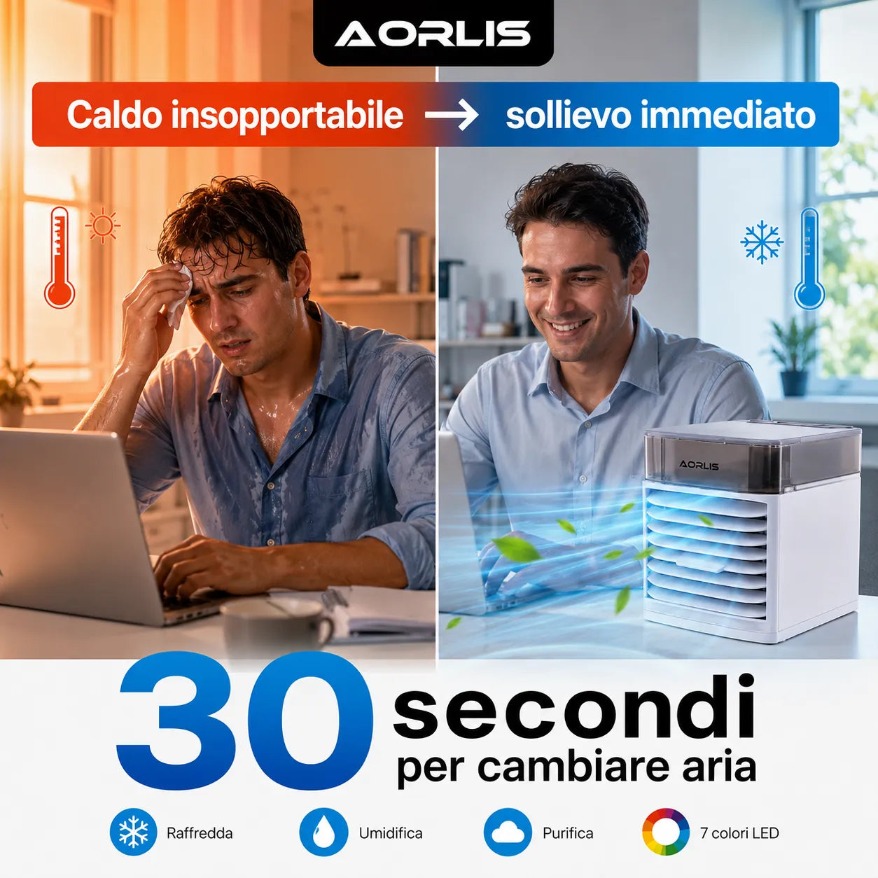 Condizionatore Portatile 500ML Mini Air Cooler USB 3 Velocità LED Raffrescatore