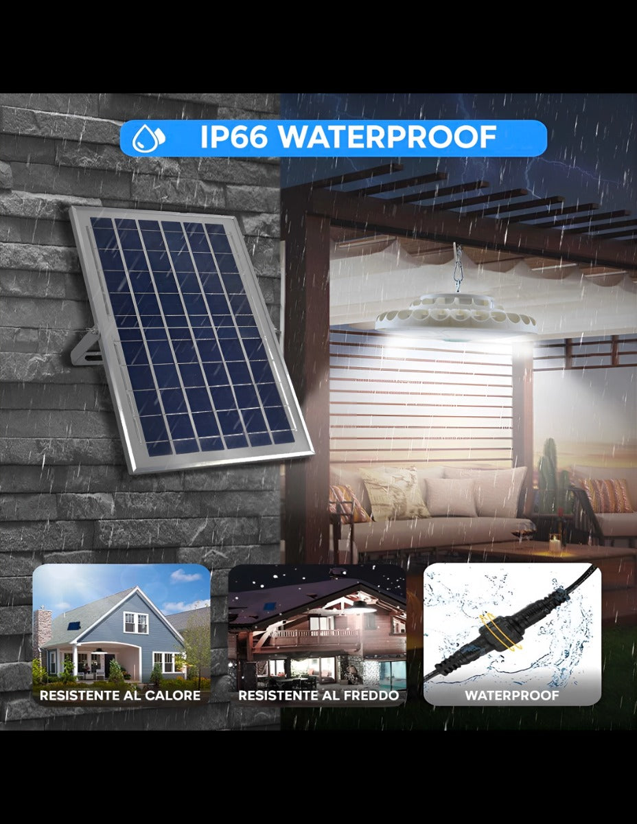 Lampada LED Plafoniera 400W con Pannello Solare e Telecomando