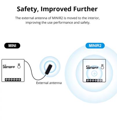 Sonoff Mini R2 WiFi Smart Switch – Interruttore Intelligente Fai-da-Te, Controllo Vocale con Alexa e Google Home