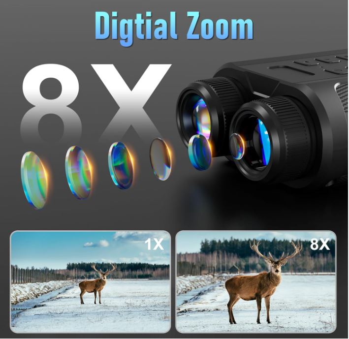 Binocolo per Visione Notturna 4K con Zoom Digitale 8X, Infrarossi a 7 Livelli e Batteria Ricaricabile da 2500mAh