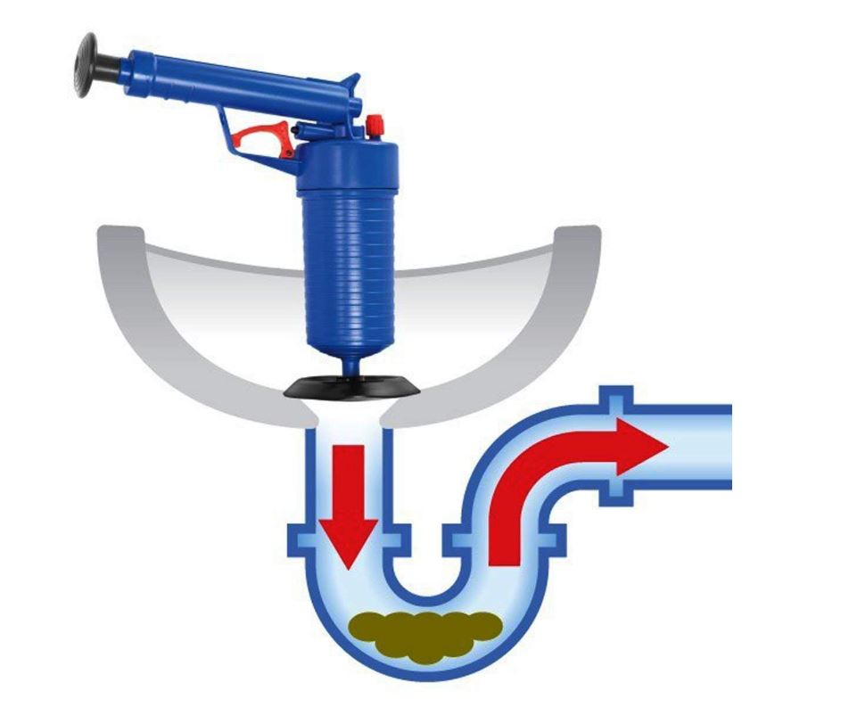 Sturalavandini ad Aria Compressa con 3 Ventose – Ideale per Scarichi Intasati e Gorgoglianti